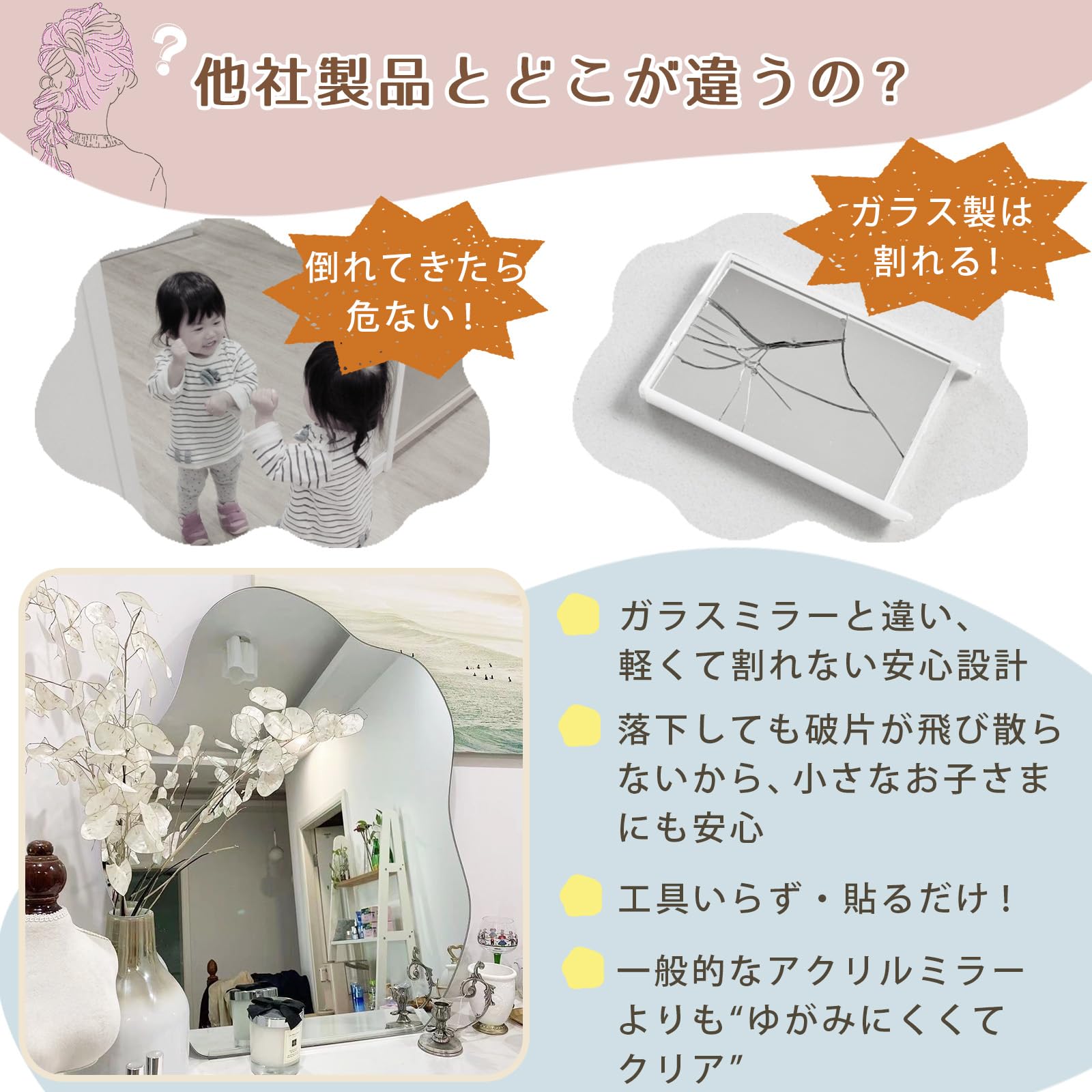 Amazon.co.jp: ONE-K ウェーブミラー ウォールミラー 割れない鏡 壁